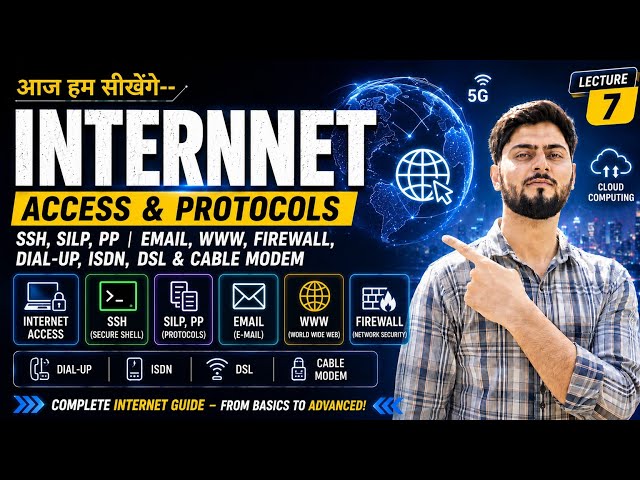 Internet Access & Protocos , SSH, SILP,PP |Firewall, Dial-Up, ISDN, DSL & Cable Modem,   Email, WWW