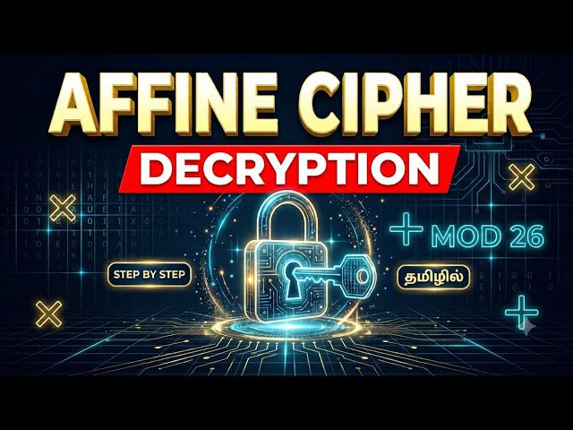 Affine Cipher Decryption | Multiplicative Inverse + Example | #Cryptography #LearnWithRD
