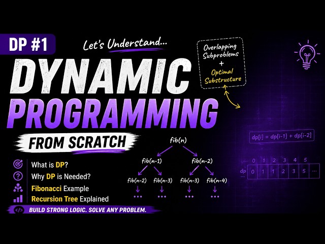 Dynamic Programming Explained from Scratch | Why DP? | Fibonacci | Time Complexity O(2ⁿ) | DP #1