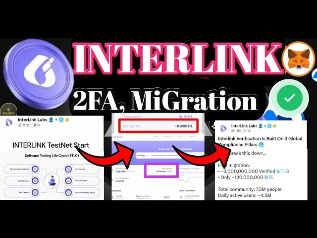 Interlink Migration Update। Interlink Update ।Interlink Task Update । Interlink Verify ITLG Update।
