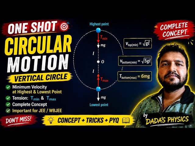 CIRCULAR MOTION ONE SHOT - FULL CONCEPT WITH IMPORTANT NUMERICALS #WBJEE #NEET #JEE #class11