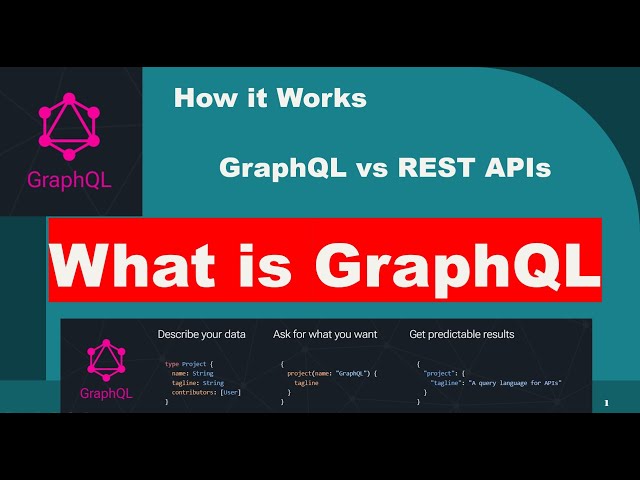 What is GraphQL | How It Works | GraphQL vs REST API | Which is Better for APIs | GraphQL Tutorial