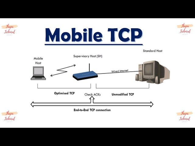 Mobile TCP in Mobile Computing in Hindi | Advantages and Disadvantages of Mobile TCP 🙂