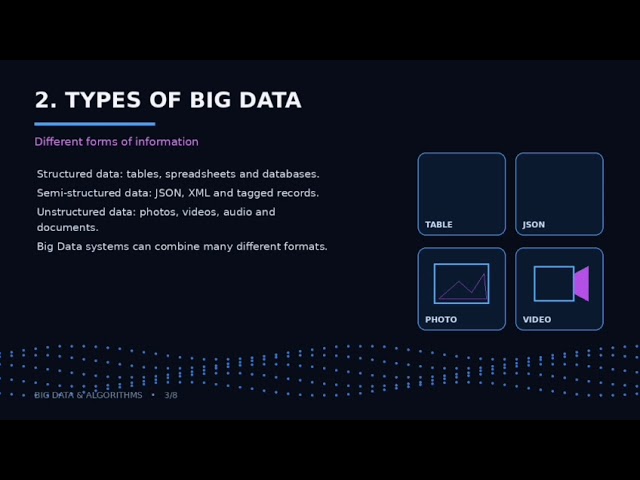 Big Data and Algorithm 