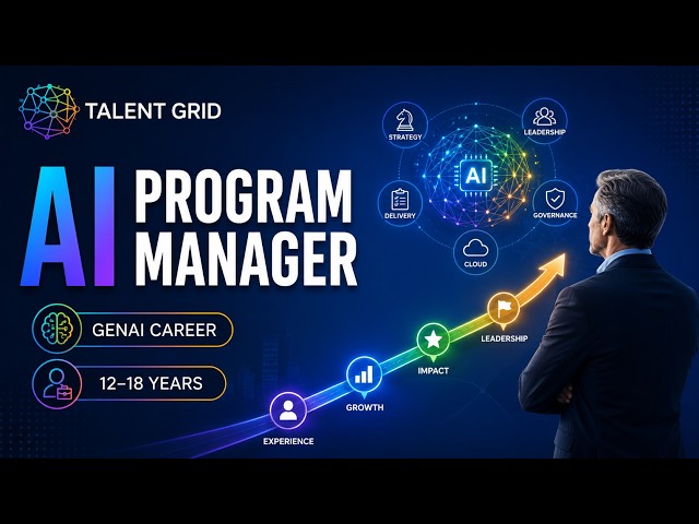 AI Program Manager Roles for 12–20 Years Experience | GenAI Career Transition Roadmap-