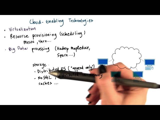 Cloud Enabling Technologies