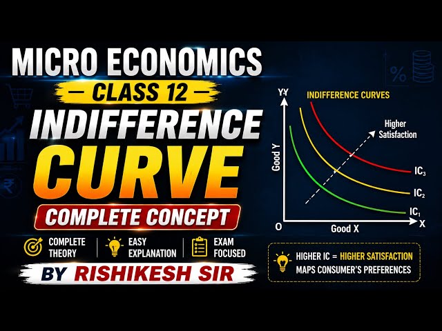 Indifference curve micro economics class 12 Bihar boards and state boards 
