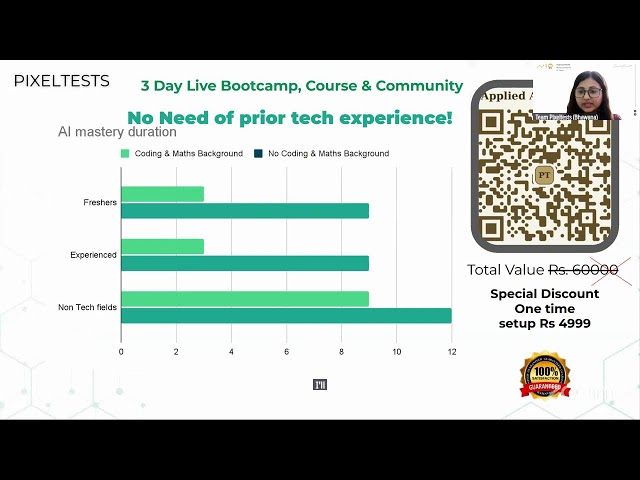 Learn to build AI Agents in 90 min Webinar