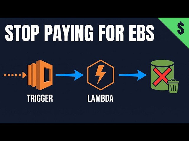 AWS EventBridge to Lambda Tutorial: Auto-Delete Expensive Volumes (Full Project)