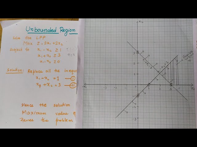 Lec-3 Graphical Method Linear Programming Problem | For Unbounded Solution | Operation Research