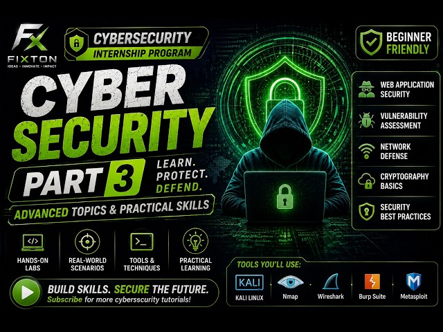 Cybersecurity part 3 - Fixton