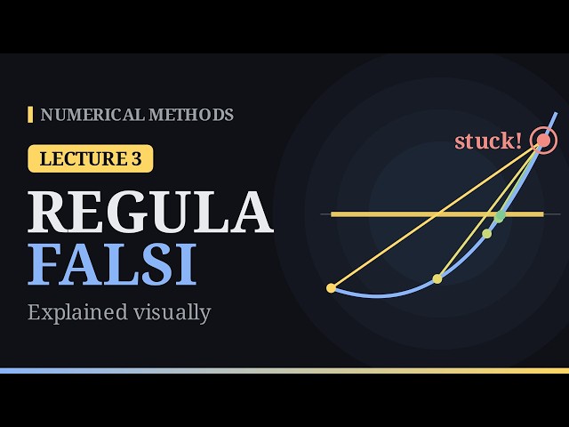 Regula Falsi (False Position) Explained Visually | Numerical Methods – Lecture 3