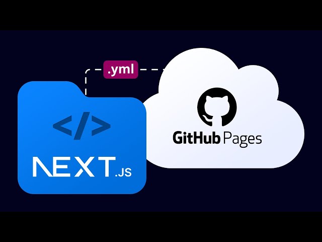 Deploy a Next.js App to GitHub Pages