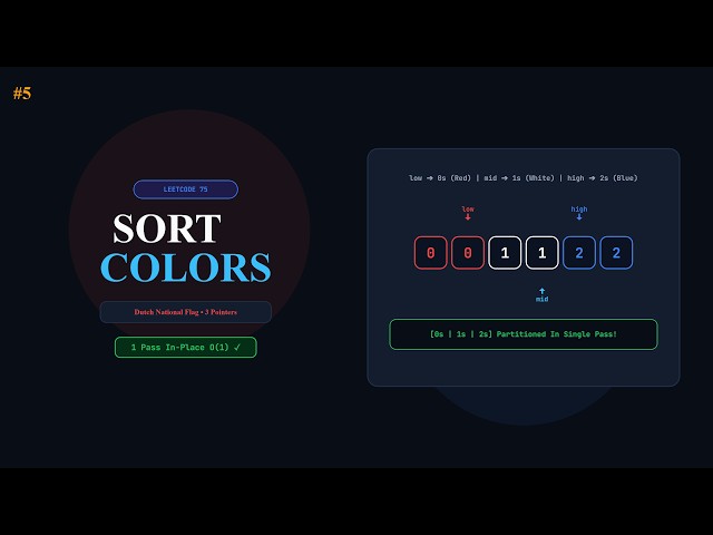 Sort Colors | LeetCode 75 | Dutch National Flag Algorithm | c++ & java