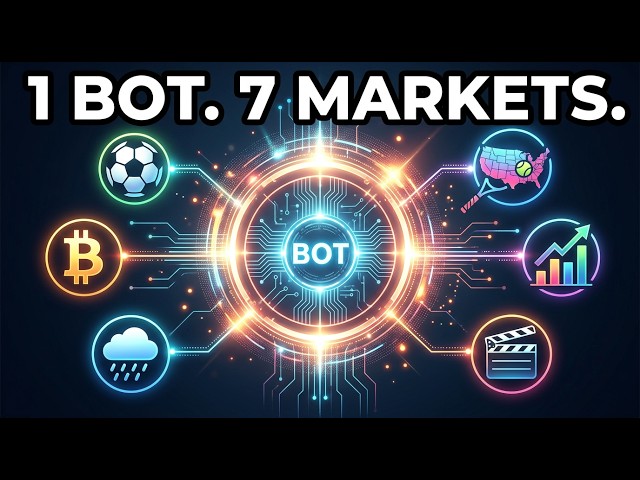 Building a Prediction Market Bot — 7 Estimators Running Simultaneously