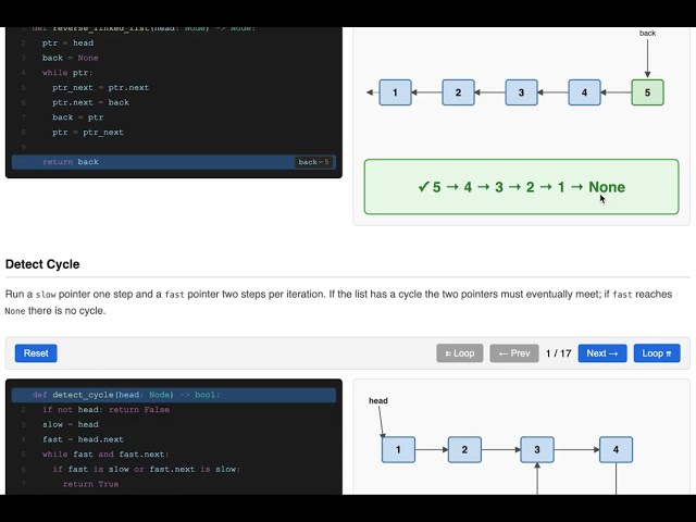 Linked Lists • Coding Interview Patterns