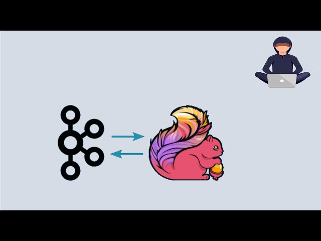 Apache Flink - 18 Apache Flink Application Session Deploy Mode