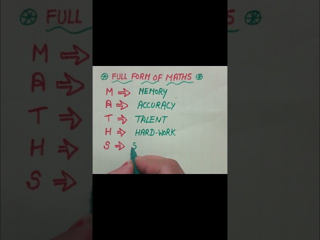 ##FULL FORM OF MATHS##