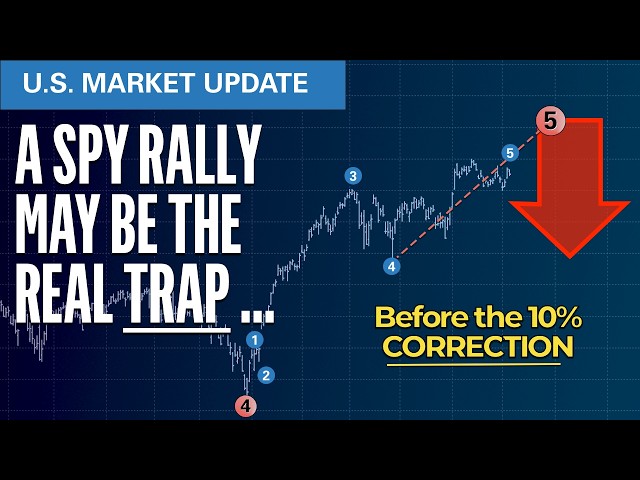 Could SPY Blow Through 800 Before the Correction? | Elliott Wave S&P500 VIX Technical Analysis