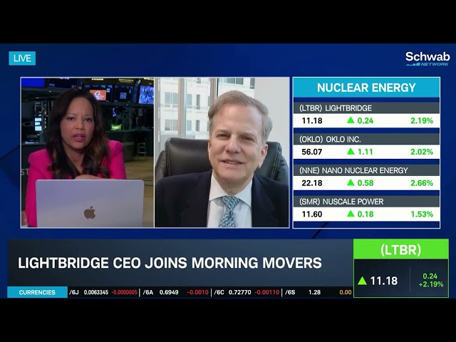 Lightbridge CEO Seth Grae Interview on the Schwab Network - March 25, 2026