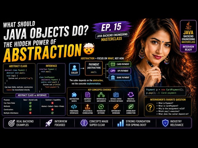 What Should Java Objects Do? The Hidden Power of Abstraction 🤯 | Java Backend Ep. 15