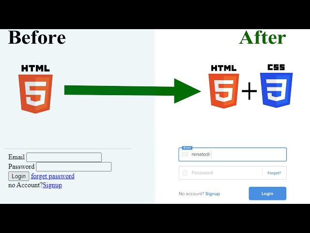 How to Link CSS File to HTML in Visual Studio Code | Fast easy #3 tips