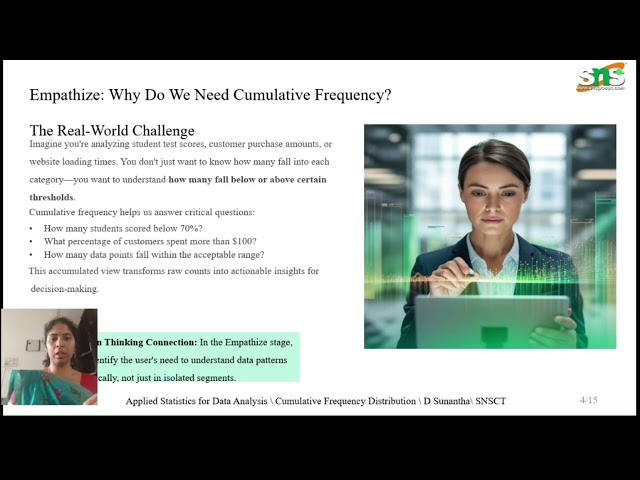 Cumulative Frequency Distribution | Data Representation | SNS Institutions