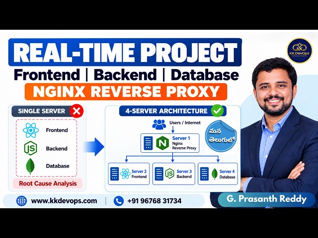 Real-Time DevOps Project | Frontend + Backend + Database | NGINX Reverse Proxy