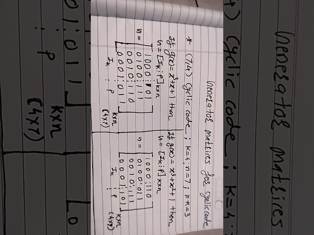 generator matrices (7,4) cyclic code