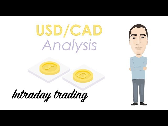 Intraday trading on USD/CAD