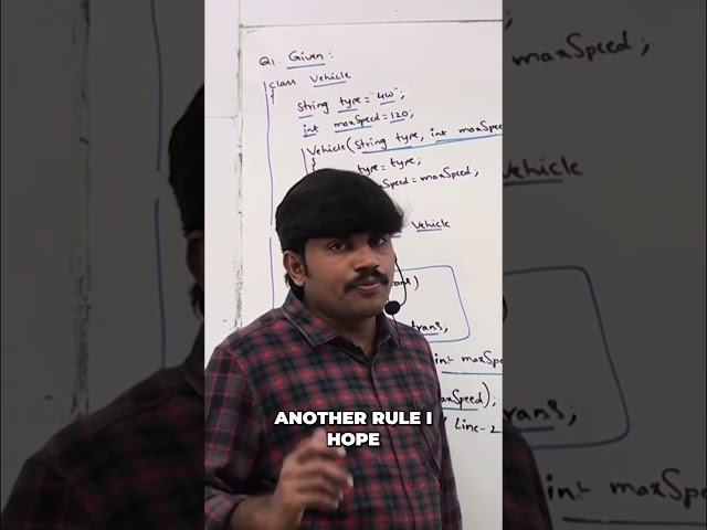 Java Constructors: Essential Rules for No-Argument Constructors #shorts