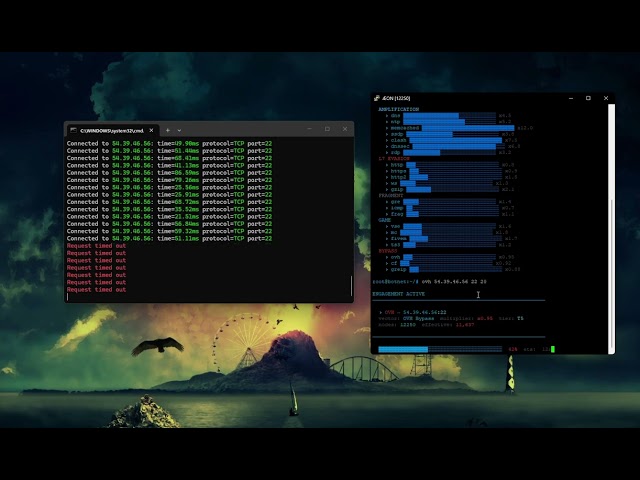 AEON Crashed OVH CNC/API | BEST POWER & CHEAP PRICES Raw/BOTNET/API 2026 | L4 & L7