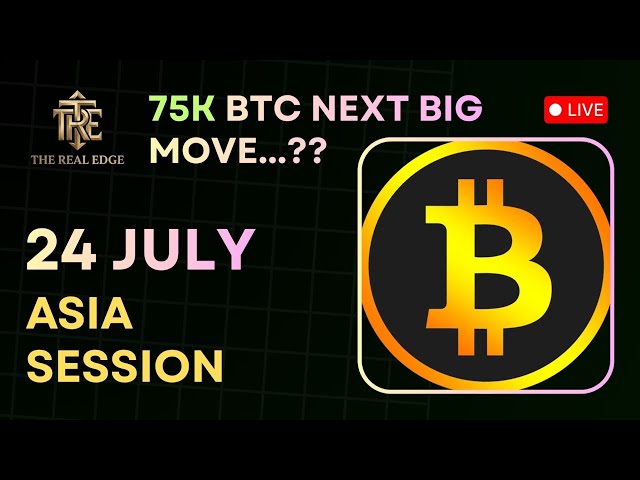 Bitcoin Big Move Imminent! Daily Structure Shift + H1 A+ Setup Targets $75K 🚀