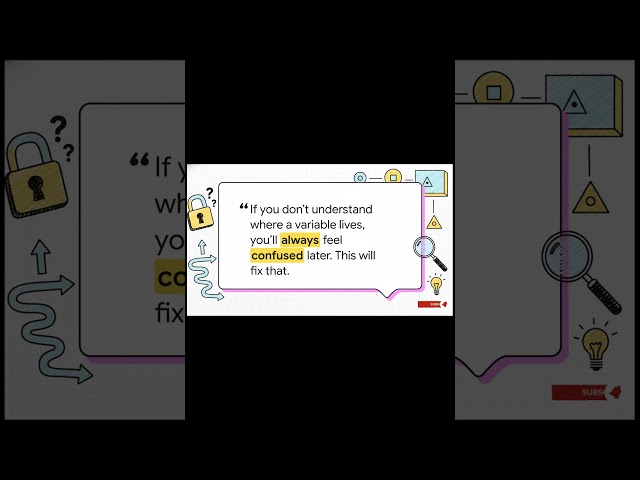 Local vs Static vs Instance Variable | Types of variables | Java form ZERO | Day 16