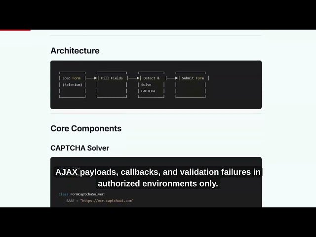 Automated Form Submission with CAPTCHA Handling