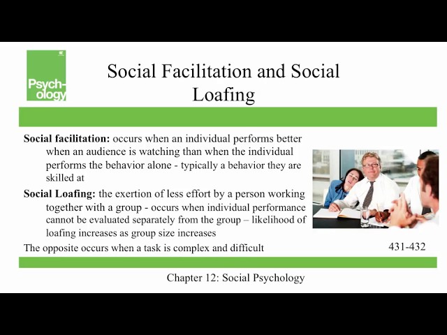 Openstax Psychology - Ch12 - Social Psychology