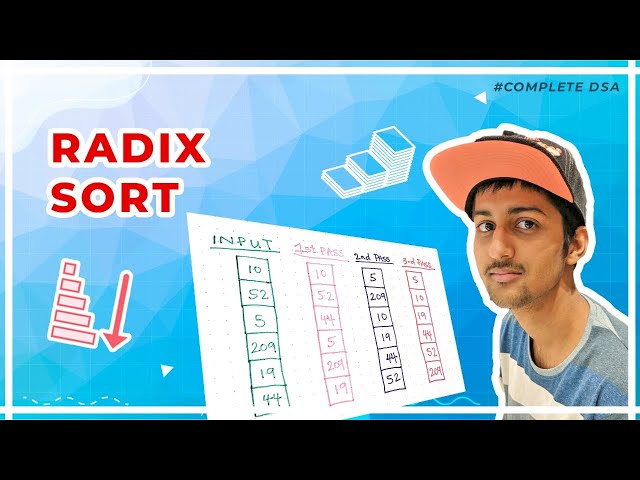 Radix Sort Algorithm - Theory + Code