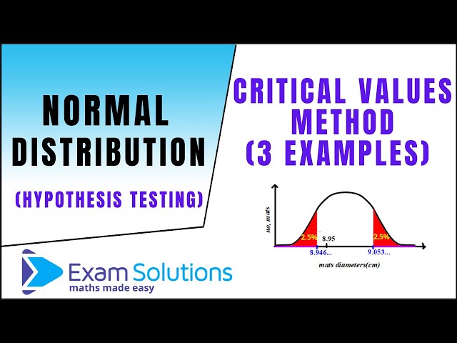 Hypothesis testing for Normal Distribution - Critical values method (3 examples) | ExamSolutions