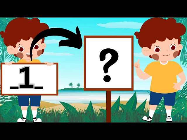 What Comes After from 1 to 20 | Learning After numbers for kids