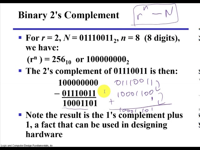 Lecture 12: The 1's & 2's complement/ binary addition & subtraction