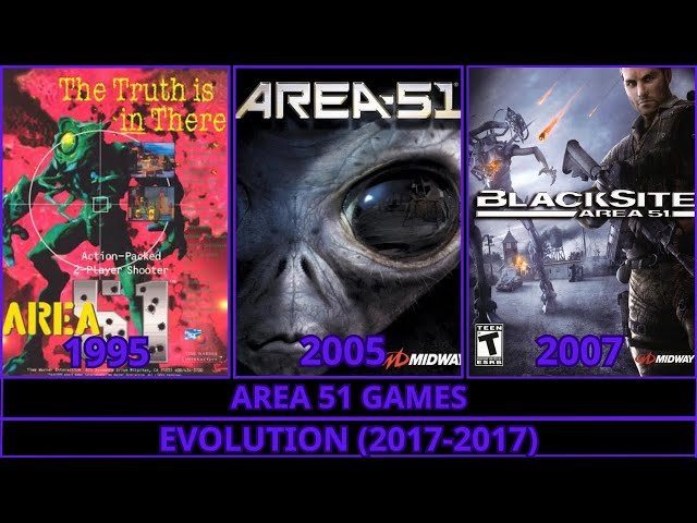 Area 51 Games Evolution (1995-2007)