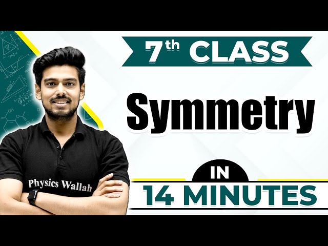 Symmetry | Cheat Sheet Series For Class 7th