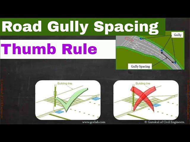 Purpose of Road Gully for Drainage Design | Drainage Design Tips