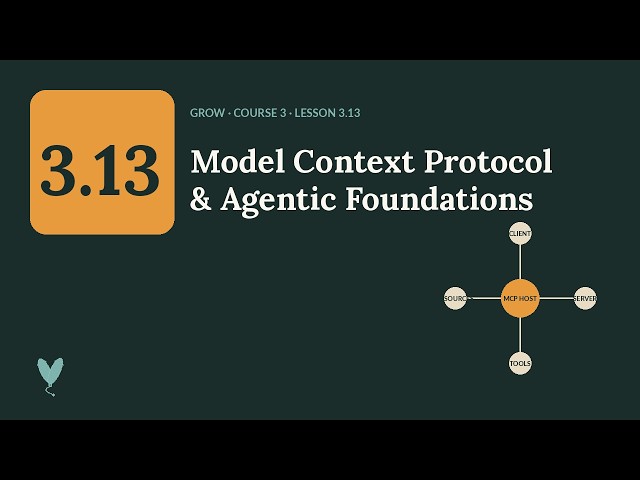 Lesson 3.13: Model Context Protocol (MCP) and Agentic Foundations | GROW Course 3
