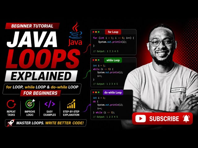 Java Loops Explained | for Loop, while Loop & do-while Loop for Beginners