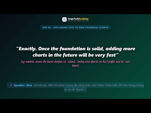 🚀 Day 86 - Explaining Tech to Non-Technical Clients | English for Frontend Developers