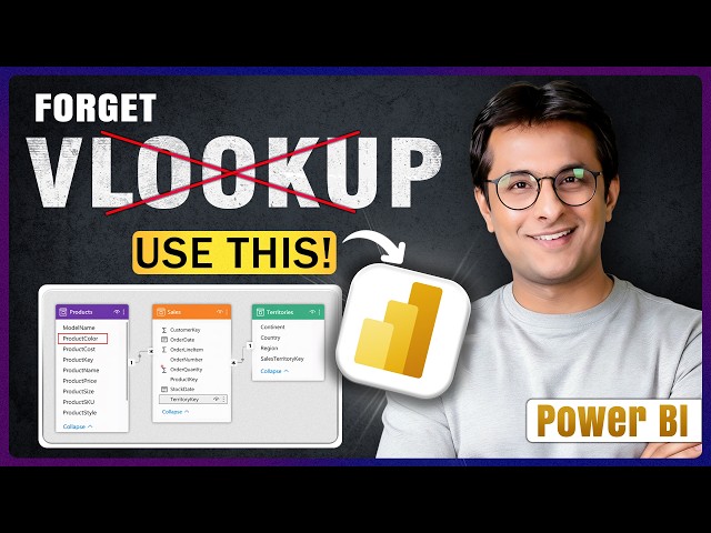 Power BI Data Modeling for Beginners: Master Power Pivot & Relationships