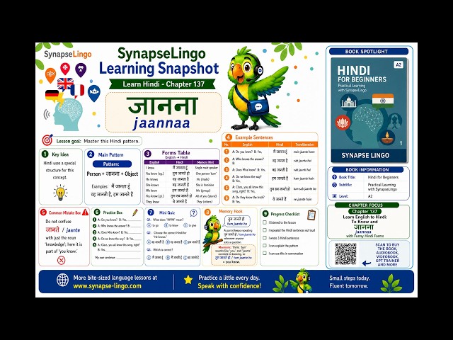 hi learn A2 Book 1 Ch.137: जानना | to know in simple present