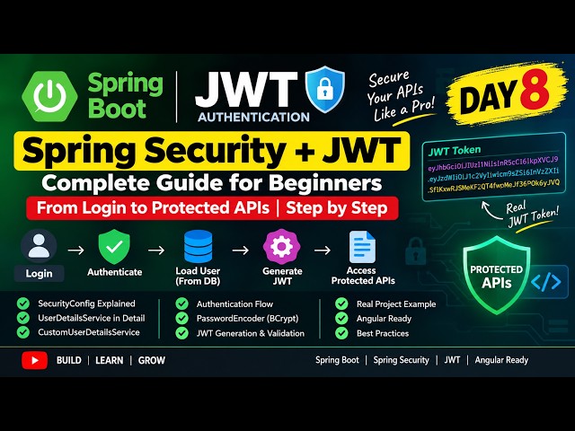 Spring Security + JWT Authentication | Complete Beginner Guide with Spring Boot | Day 08