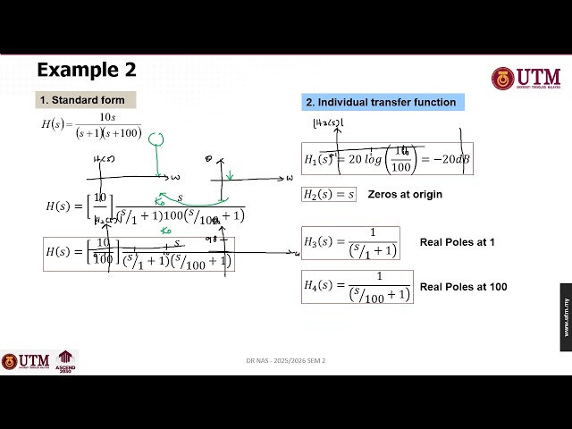 EXAMPLE CHAPTER 5 - BODE PLOT1